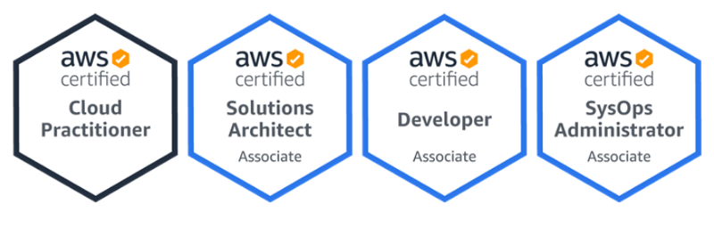 Les certifications que je possède actuellement
