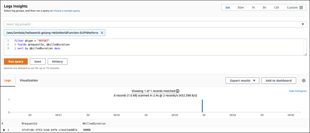 Résultats dans CloudWatch Logs Insights